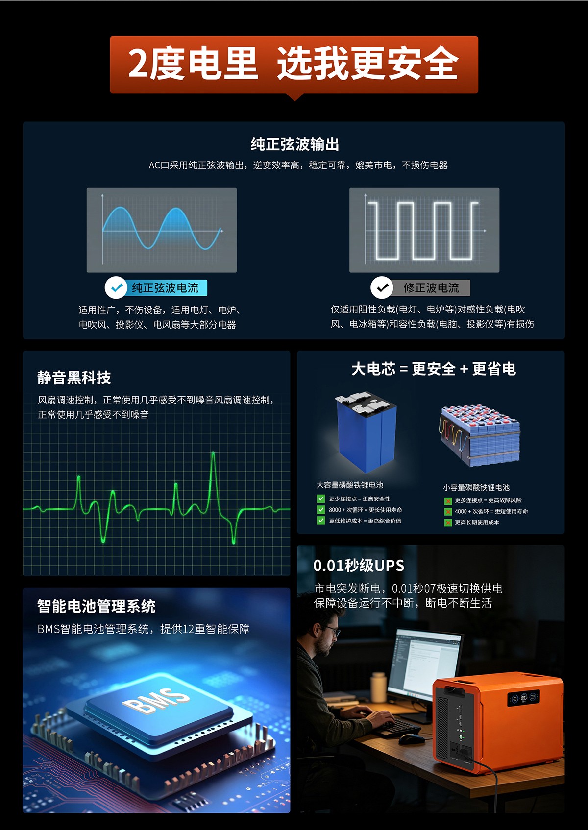 ESSLP-02F-01K-中文-R2_03.jpg