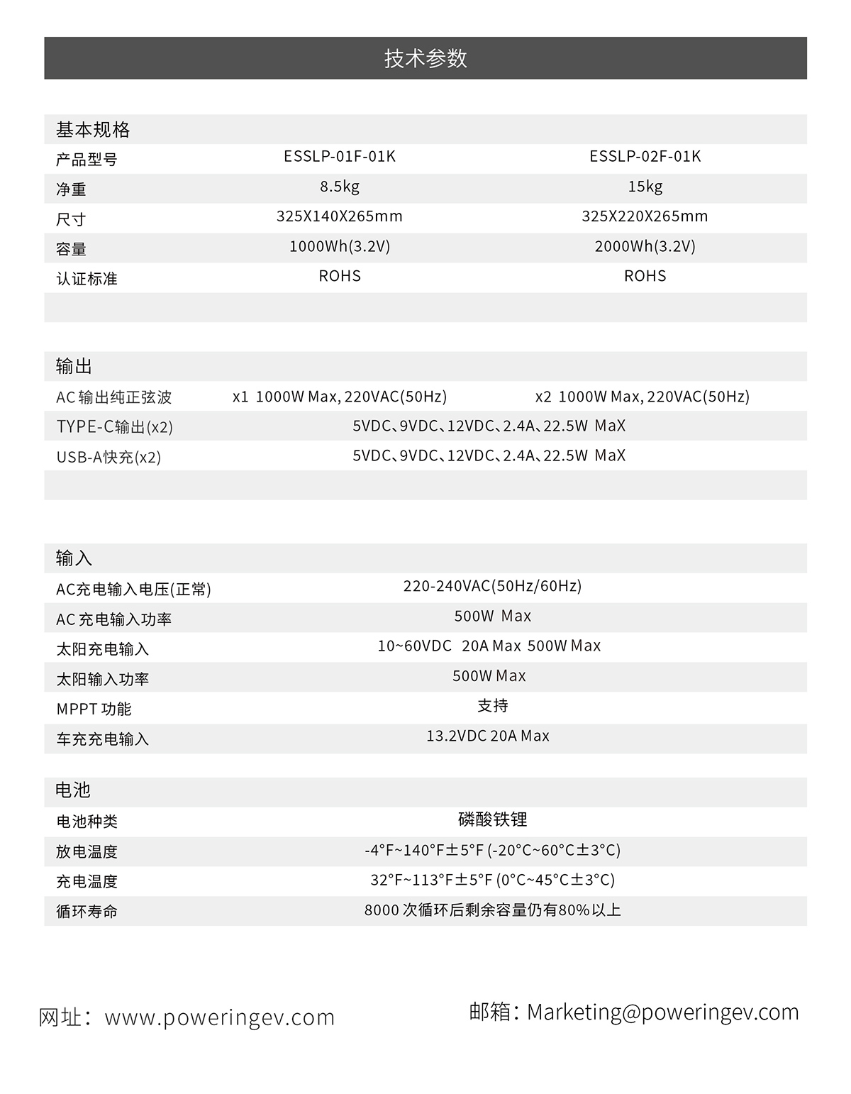 ESSLP-02F-01K-中文-R2_12.jpg