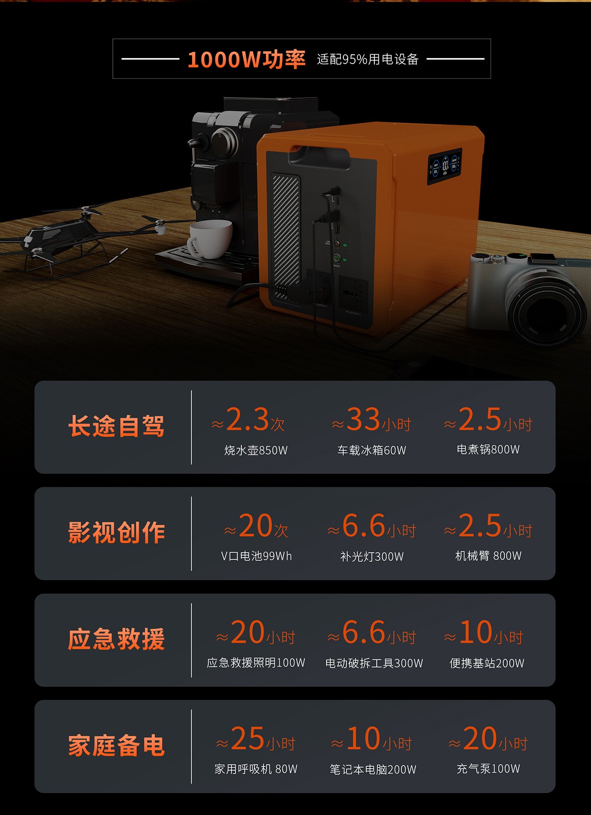 ESSLP-02F-01K-中文-R2_08.jpg
