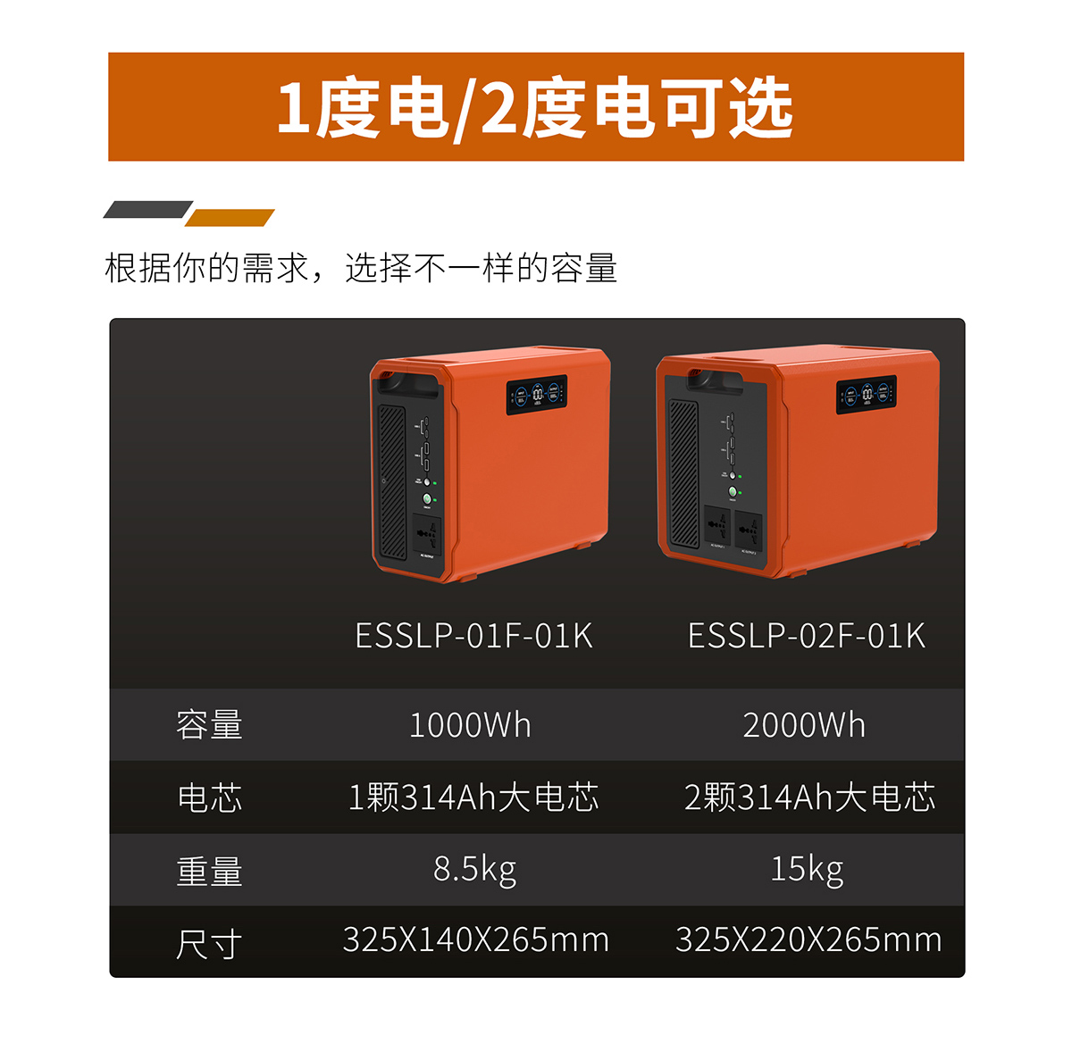 ESSLP-02F-01K-中文-R2_10.jpg